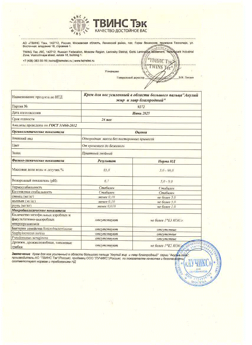 Паспорт №062025